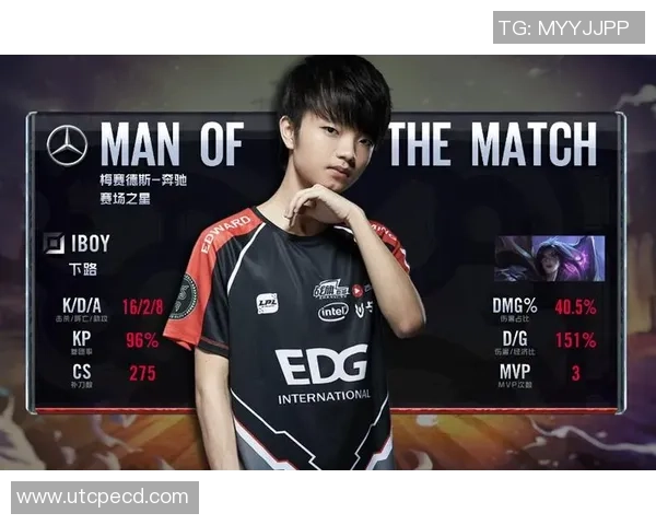 EDG在青年赛中的团队协作表现分析与点评 EDG在青年赛中的团队协作表现分析与点评