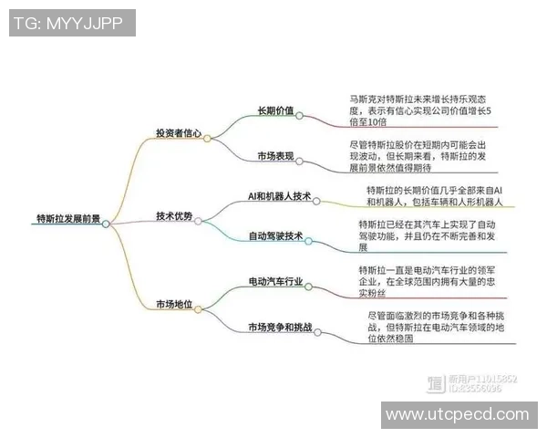 RNG战队转型之路的成败得失分析与未来展望